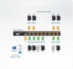 CL5716M-ATA-RG 16-портовый, PS/2, USB, VGA KVMP-переключатель с LCD-дисплеем, клавиатурой и тачпадом — изображение 4