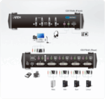 CS1764A-AT-G 4-х портовый DVI -I USB 2.0 KVMP™-переключатель (KVM Switch) — изображение 4
