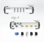 CS84U-AT 4–х портовый VGA PS/2-USB / SPHD KVM переключатель (KVM Switch) — изображение 4