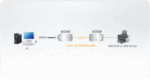 UCE60-AT — USB-удлинитель по кабелю Cat 5 (до 60м) — изображение 2