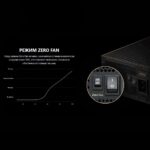 Блок питания ПК MSI MEG Ai1600T PCIE5 , 1600W, 80+ Titanium, полностью модульный, ATX 3.1, PCIE5.1, RTL — изображение 4