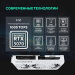 Видеокарта ASUS PRIME-RTX5070-O12G-WHITE — изображение 6