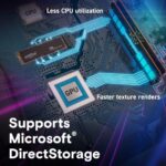Твердотельный накопитель SSD Crucial T500 4TB PCIe Gen4 NVMe M.2 SSD CT4000T500SSD3 — изображение 2
